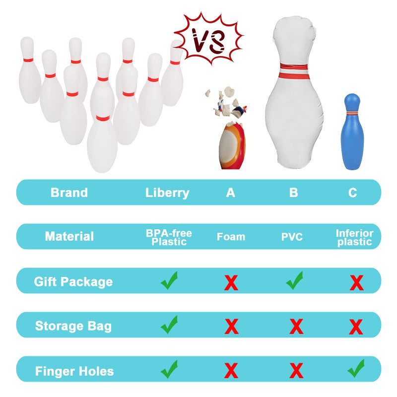 Liberry Kids Bowling Set, 10 Plastic Toy Bowling Pins & 2 Balls, Toddler Indoor Outdoor Sports Games, Educational Birthday Gifts for Boys Girls Ages 2 3 4 5 (White) - Image 2